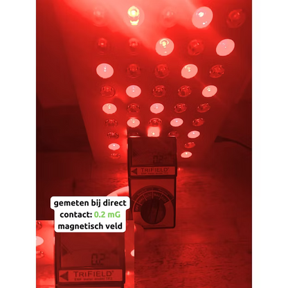 BioPhoton+