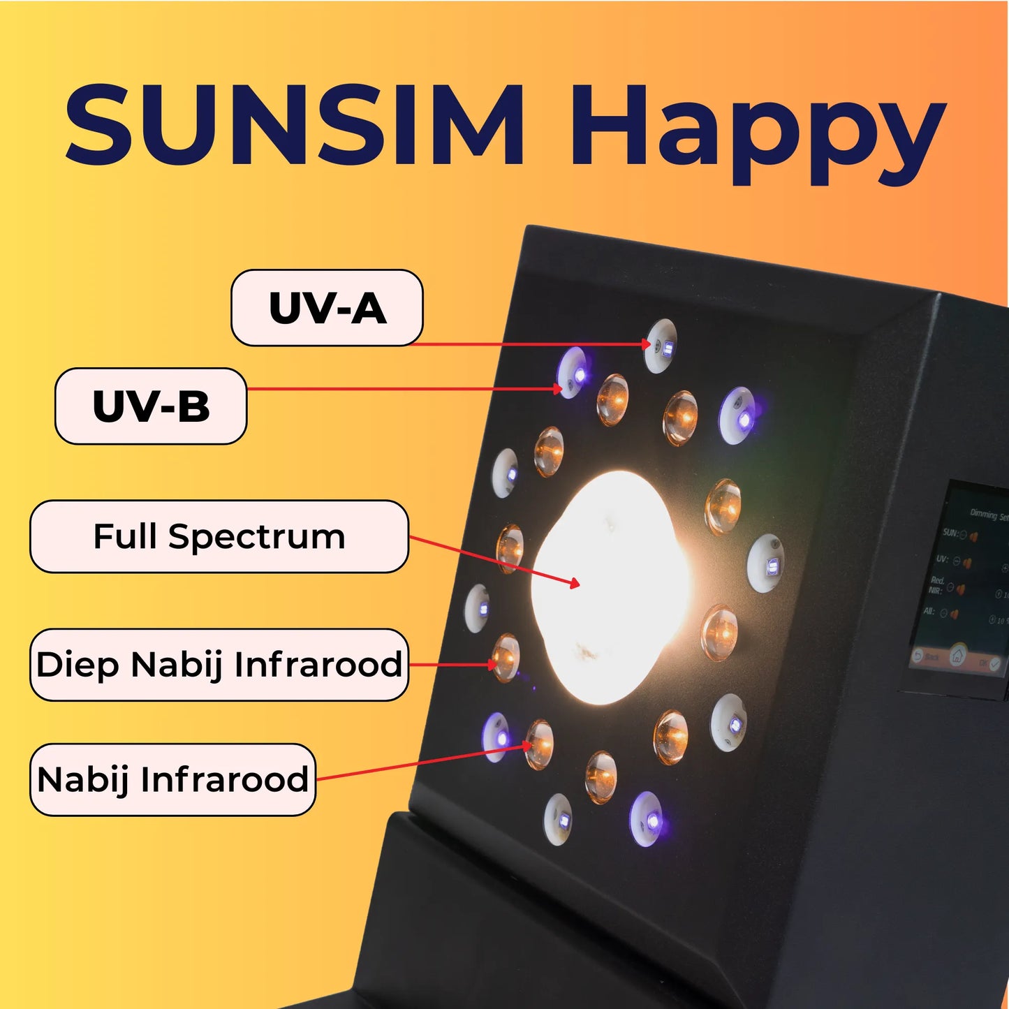 SUNSIM Happy – Zonsimulator